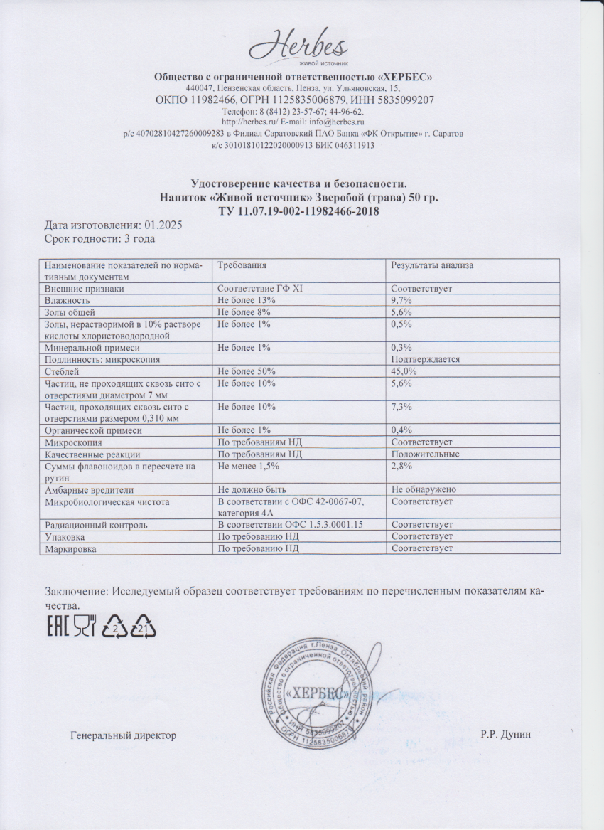 Паспорт №012025